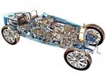 Bugatti Type 35 Prototype 1924 года